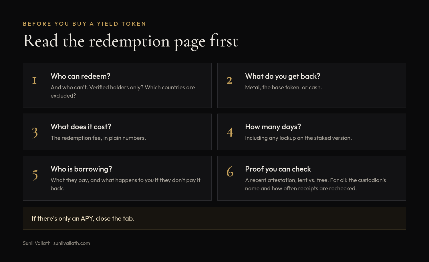 Checklist titled Before you buy a yield token: read the redemption page first. 1, who can redeem. 2, what you get back: metal, the base token, or cash. 3, what it costs. 4, how many days, including any lockup. 5, who is borrowing, what they pay, and what happens if they don't pay it back. 6, proof of inventory you can check. If there's only an APY, close the tab.
